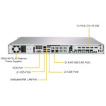 Серверная платформа Supermicro SYS-5019C-M (1x350Вт, 1U)