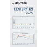 Блок питания Montech CENTURY GOLD G5 850 (ATX, 850Вт, GOLD)