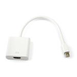 Кабель-переходник Atcom (Mini DisplayPort (m), HDMI (f))