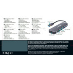 Разветвитель USB D-Link DUB-1325