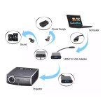 Переходник Buro (HDMI (m), VGA (f), 0,1м)