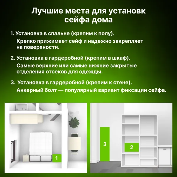 Сейф мебельный Cactus CS-SF-F50