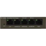 IP-COM M20-POE