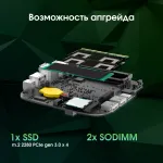 ПК Digma Pro Minimax U1 (Core i3 1215U 1200МГц, DDR4 16Гб, SSD 512Гб M.2 2280, Intel UHD Graphics, Windows 11 Pro)
