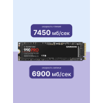 Жесткий диск SSD 1Тб Samsung 990 PRO (2280, 7450/6900 Мб/с, 1550000 IOPS, PCIe 4.0 x4 (NVMe), 1024Мб, для ноутбука и настольного компьютера)