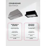Вытяжка Lex 900 GS Inverter GR