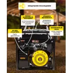 Электрогенератор Huter DY5000L (бензиновый, однофазный, пуск ручной, 4,5/4кВт, непр.работа 14ч)