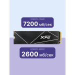 Жесткий диск SSD 512Гб ADATA (2280, 7200/2600 Мб/с, 510000 IOPS, PCIe 4.0 x4 (NVMe))