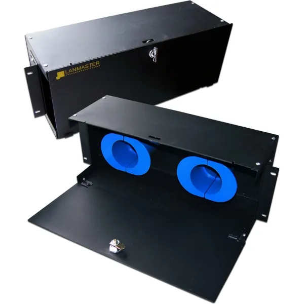 LANMASTER LAN-ORG/FO-4U