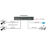 Коммутатор OSNOVO SW-20820(120W)