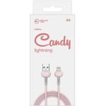 Redline Candy