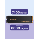 Жесткий диск SSD 1Тб ADATA Legend 960 Max (M.2, 7400/6000 Мб/с, 610000 IOPS, PCIE 4.0 X4)
