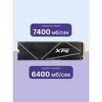 Жесткий диск SSD 2Тб ADATA GAMMIX S70 Blade (M.2, 7400/6400 Мб/с, 750000 IOPS, PCIE 4.0 X4, для ноутбука и настольного компьютера)