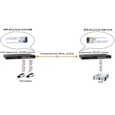 OSNOVO SFP-S1LC13-G-1550-1310