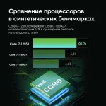 Моноблок Digma Pro Vision (23,8