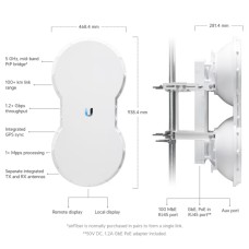 Мост Ubiquiti AF-5U