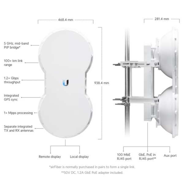 Мост Ubiquiti AF-5U