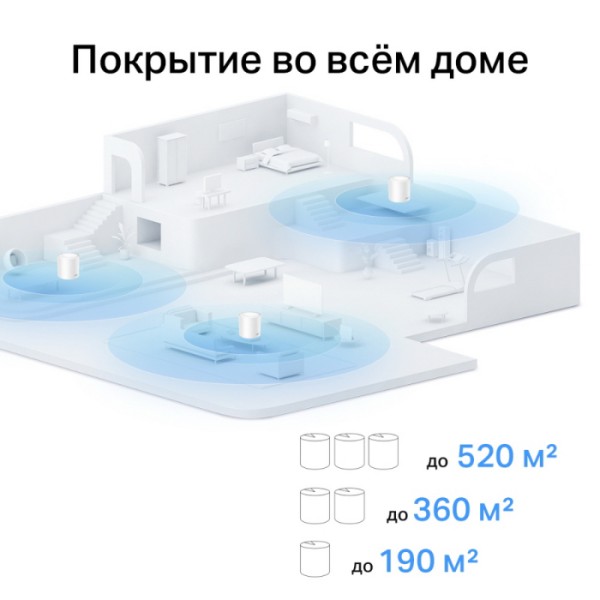 TP-Link Deco X10 (2-PACK)