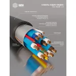 Кабель аудио-видео Cactus (HDMI (m), HDMI (m), 3м)
