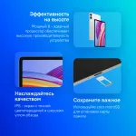 Планшет Xiaomi Redmi Pad Pro 7s Gen 2(12.1