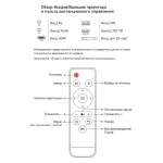 Проектор Cactus CS-PRE.09WT.WVGA (LCD, 1024x600, 350:1, 1200лм, HDMI, VGA, компонентный, аудио mini jack)