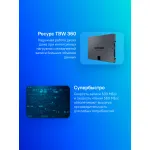 Жесткий диск SSD 1Тб Samsung 870QVO (2.5