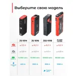 Пуско-зарядное устройство Artway JS-1016 (емкость: 16 000мAч, стартовый ток: 500A, пиковый ток: 1 000A)