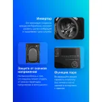 Стиральная машина Beko WSPE6H616A(фронтальная средняя, класс стирки/отжима/э.потребления: A/B/A-10% , макс: 6,5кг, 1200 об/мин, инвертер, 59.6x84x44см, антрацит)