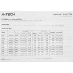 Гарнитура A4Tech G521
