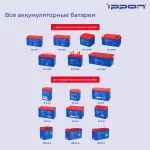 Батарея Ippon IPE12-7 (12В, 7Ач)
