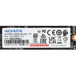 Жесткий диск SSD 1Тб ADATA Legend 960 Max (M.2, 7400/6000 Мб/с, 610000 IOPS, PCIE 4.0 X4)