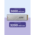 Жесткий диск SSD M.2 1Тб ADATA GAMMIX S60 (M.2 2280, 5000/3200 Мб/с, PCIe 4.0 x4)