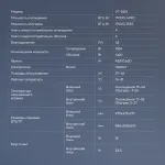 Машинка для стрижки VITEK VT-2515