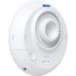 Ubiquiti Wave-Pico