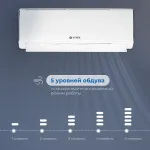 Настенная сплит-система VITEK VT-2504