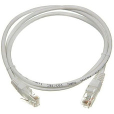 Патч-корд IEK PC01-C5EU-1M5 (RJ45(m), RJ45(m), внутренний, 1,5м, 5E, 4пары, U/UTP, серый) [PC01-C5EU-1M5]