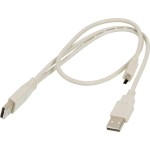 Кабель USB2.0 Ningbo (USB A(m), mini USB B (m), 0,3м)