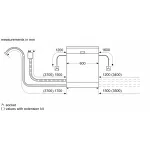 Посудомоечная машина Bosch SMV4HVX03E