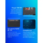 Жесткий диск SSD 256Гб AMD Radeon R5 (2.5