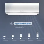 Настенная сплит-система VITEK VT-2513