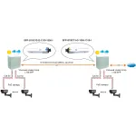 Модуль OSNOVO SFP-S1SC13-G-1310-1550-I