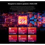 Планшет Teclast T65Max(12.95