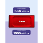 Внешний жесткий диск SSD 1Тб Kingston (1.8