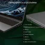 Ноутбук Digma Pro Breve S (Intel Core i3 1005G1 1.2 ГГц/8 ГБ 3200/15.6