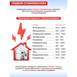 Стабилизатор напряжения РЕСАНТА СПН-22500