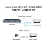 TP-Link Deco X50-PoE(2-pack)