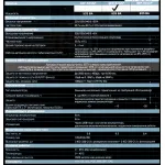 ИБП Powercom Imperial IMP-625AP (интерактивный, 625ВА, 375Вт, 3xIEC 320 C13 (компьютерный))