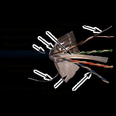 Кабель Lanmaster LAN-6EFTP-OUT (внешний, медь, 23мм, 305м, 6, 4пары, F/UTP, черный) [LAN-6EFTP-OUT]