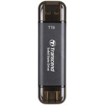 1Тб Transcend (1050/950 Мб/с, USB-C)