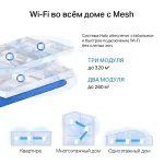 Mercusys Halo H32G(3-pack)